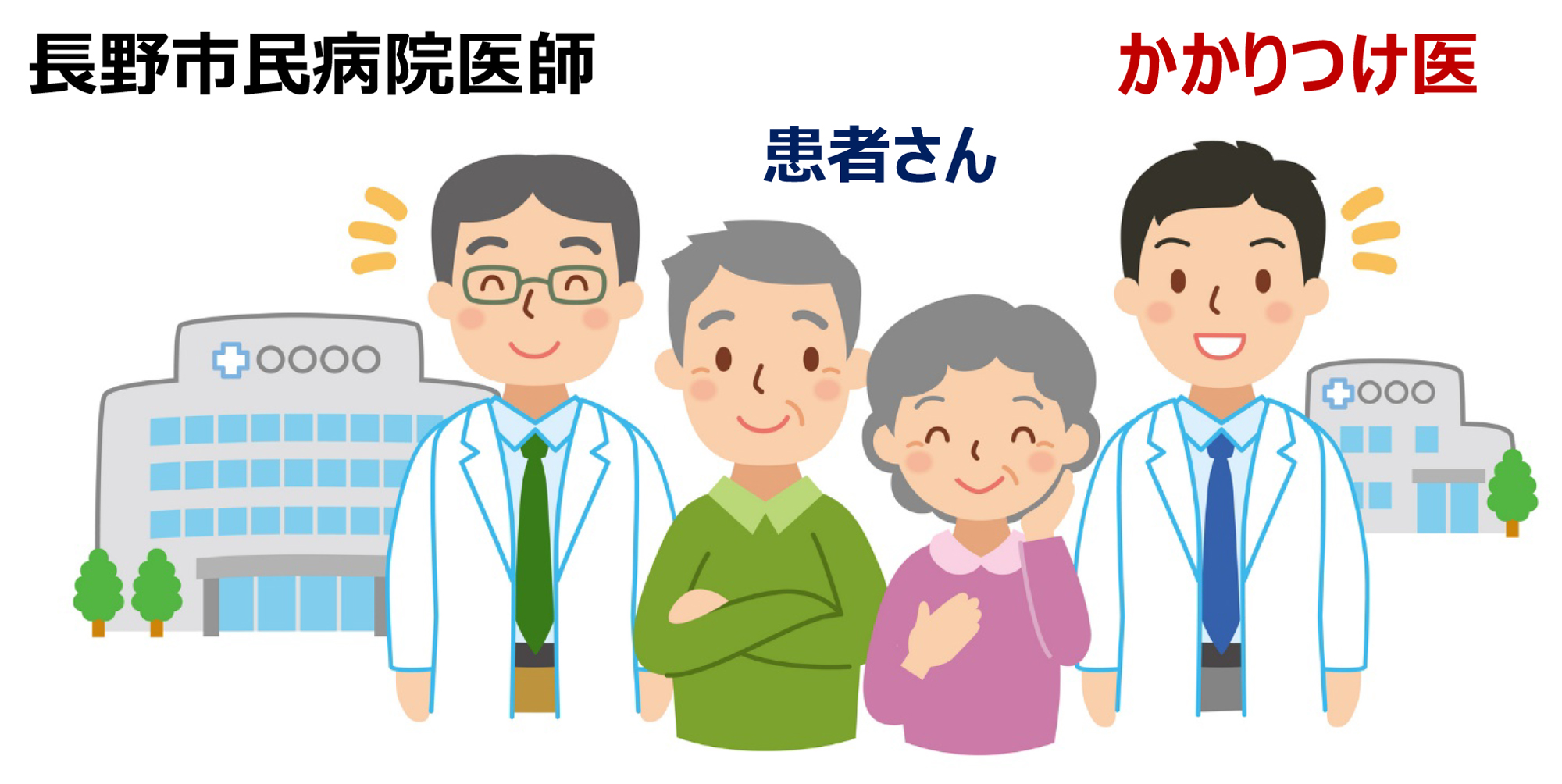 二人主治医制イメージ