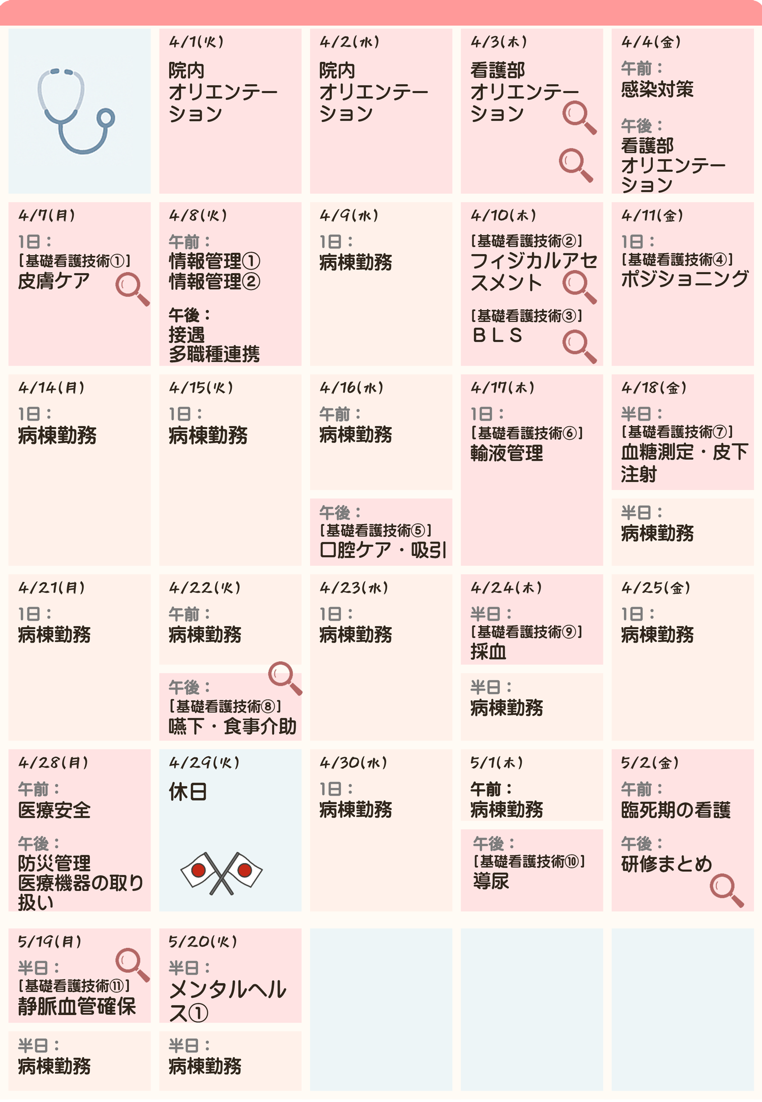 新人看護師スパイラル研修スケジュール表
