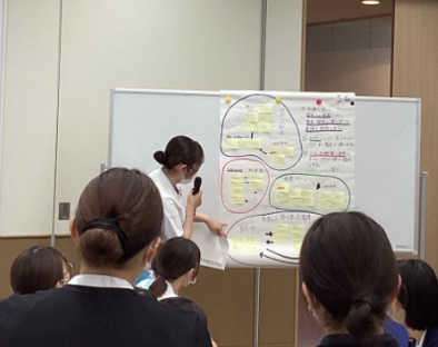 研修のまとめ：新人看護師スパイラル研修